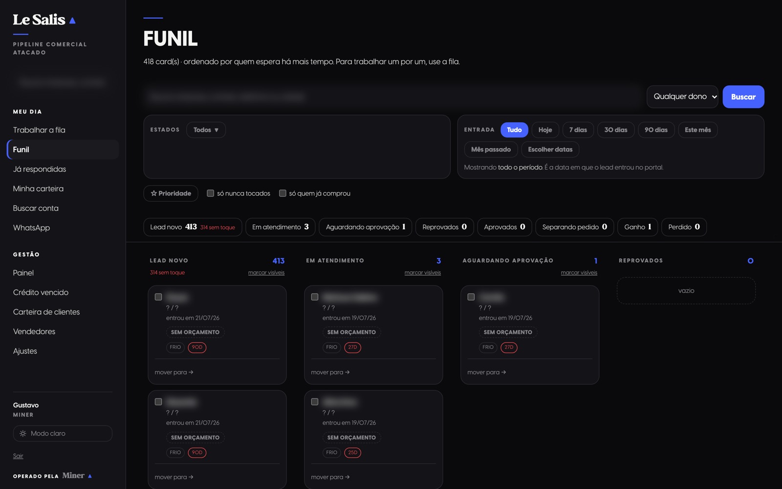 Pipeline comercial: o funil